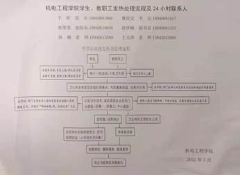 说明: C:\Users\Dell\AppData\Local\Microsoft\Windows\INetCache\Content.Word\1ad30f631ca22d149a10c13f141cb5e.jpg